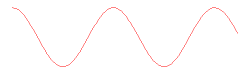 splines_interp_cosine