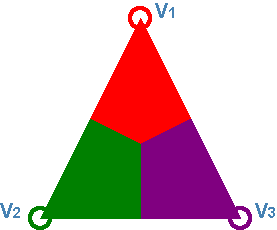 filled triangle based on nearest vertext